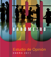 Upobarómetro