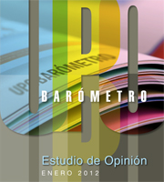 Upobarómetro