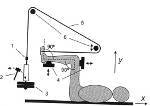 Dispositivo-medida-triceps-tobillo