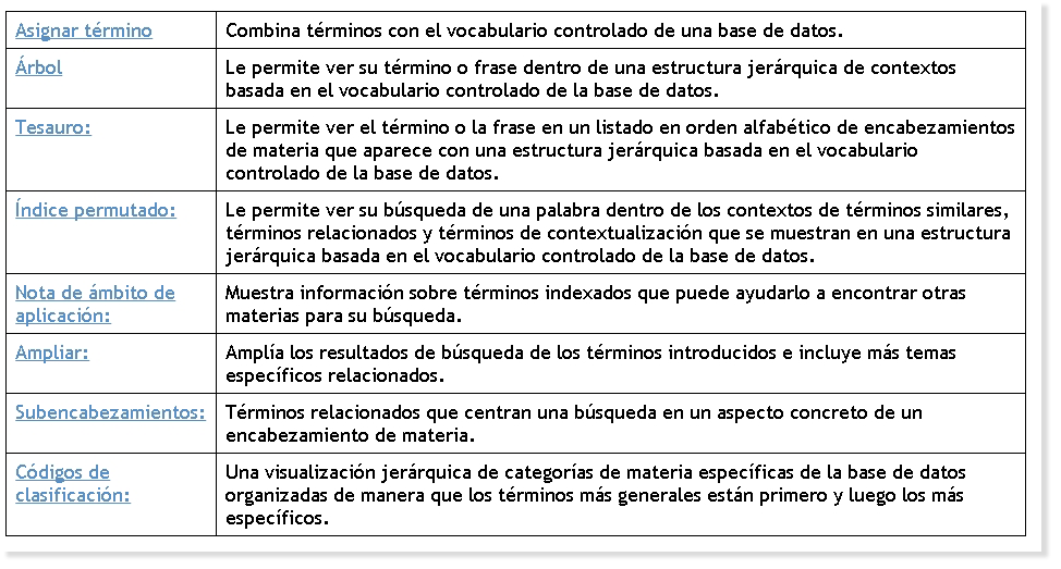 D:\datos usuario\2016\Diseño\Diseño Gráfico\37. Ovid\Ovid Imagenes\17 Imagen Herramientas de búsqueda listado.png