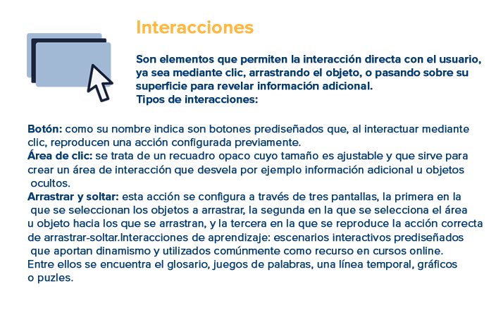 Interacciones