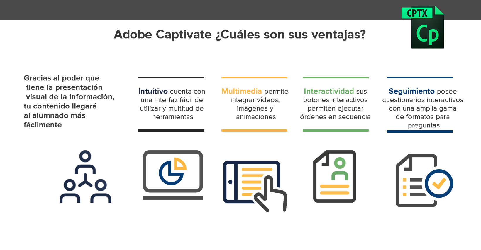 Infografia