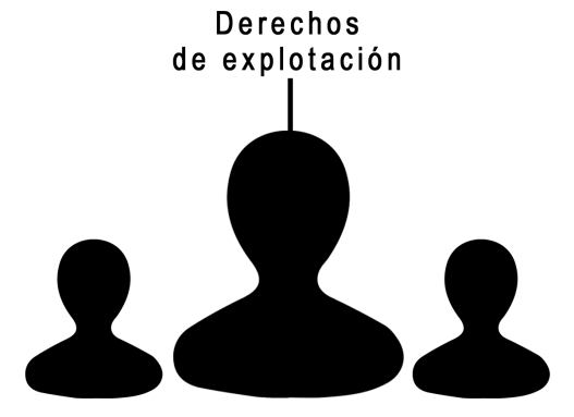 D:\Usuarios\mleonav\Documents\2016\Diseño\Diseño Gráfico\13. DErechos de Autor\colectivas.png