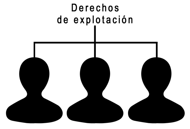 D:\Usuarios\mleonav\Documents\2016\Diseño\Diseño Gráfico\13. DErechos de Autor\encolaboracion.png
