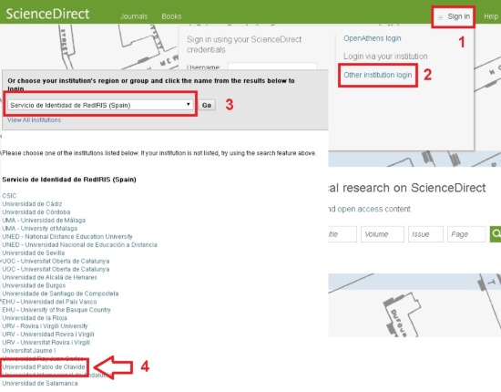 Acceso SIR_ScienceDirect