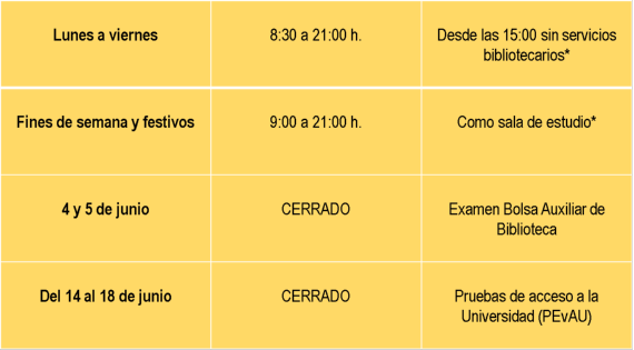 Horario biblioteca junio 2021-1
