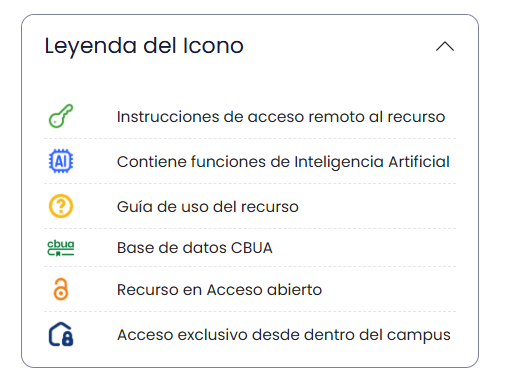 Iconos Biblioteca Digital AZ