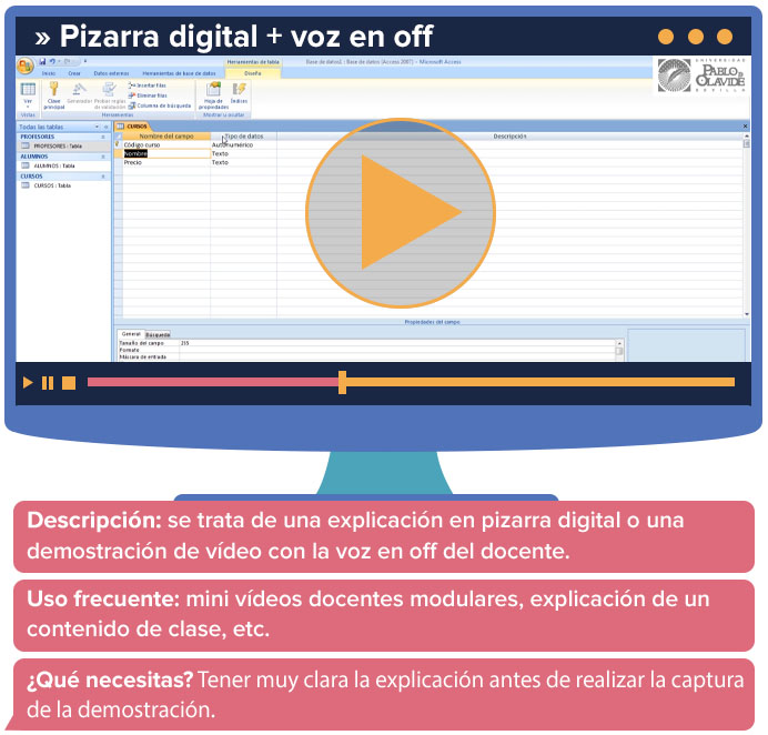 Pizarra digital más voz en off