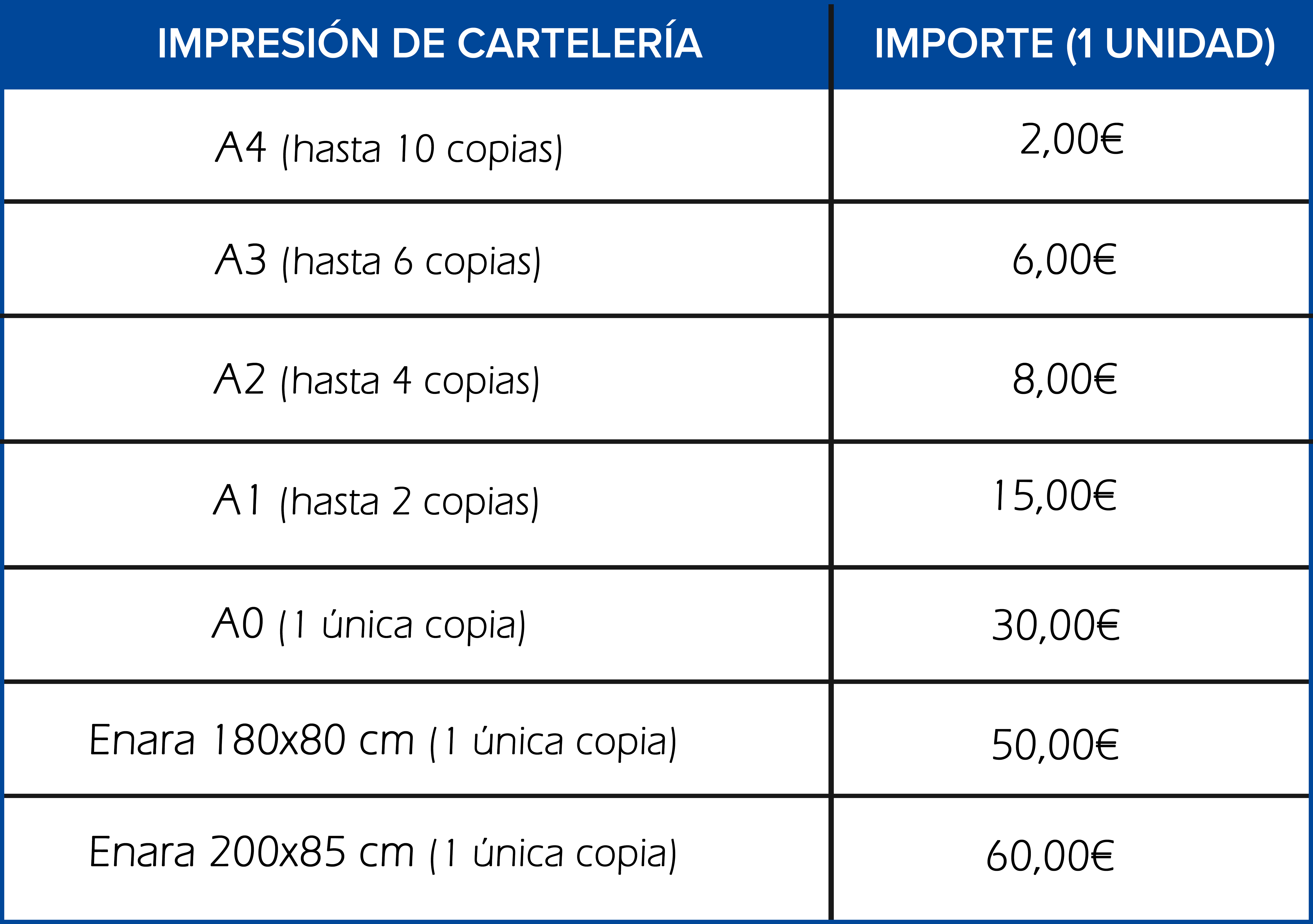 Tarifas de impresión del Laboratorio Multimedia de la Biblioteca/CRAI de la UPO para 2023