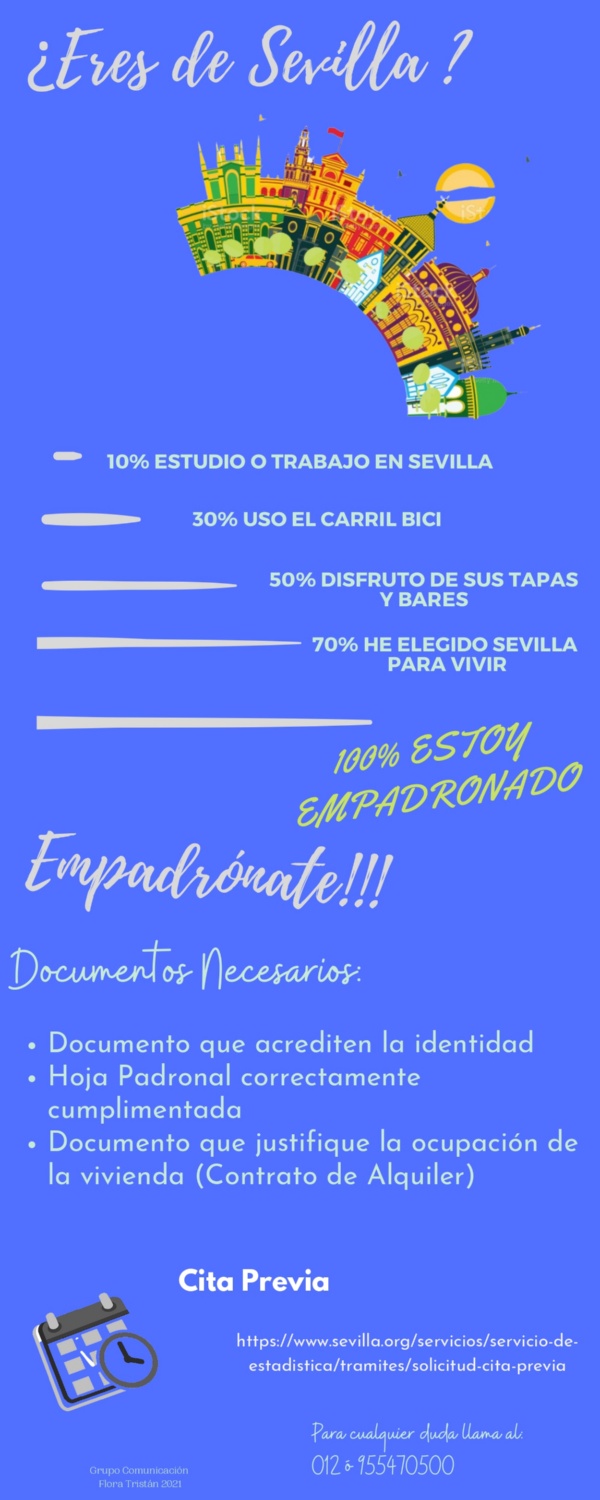 Empadronamiento