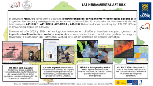 Presentacion_FENIX_4
