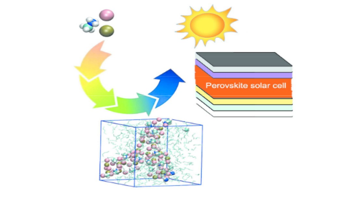  Molecular dynamics simulations of organohalide perovskite precursors: solvent effects in the formation of perovskite solar cells