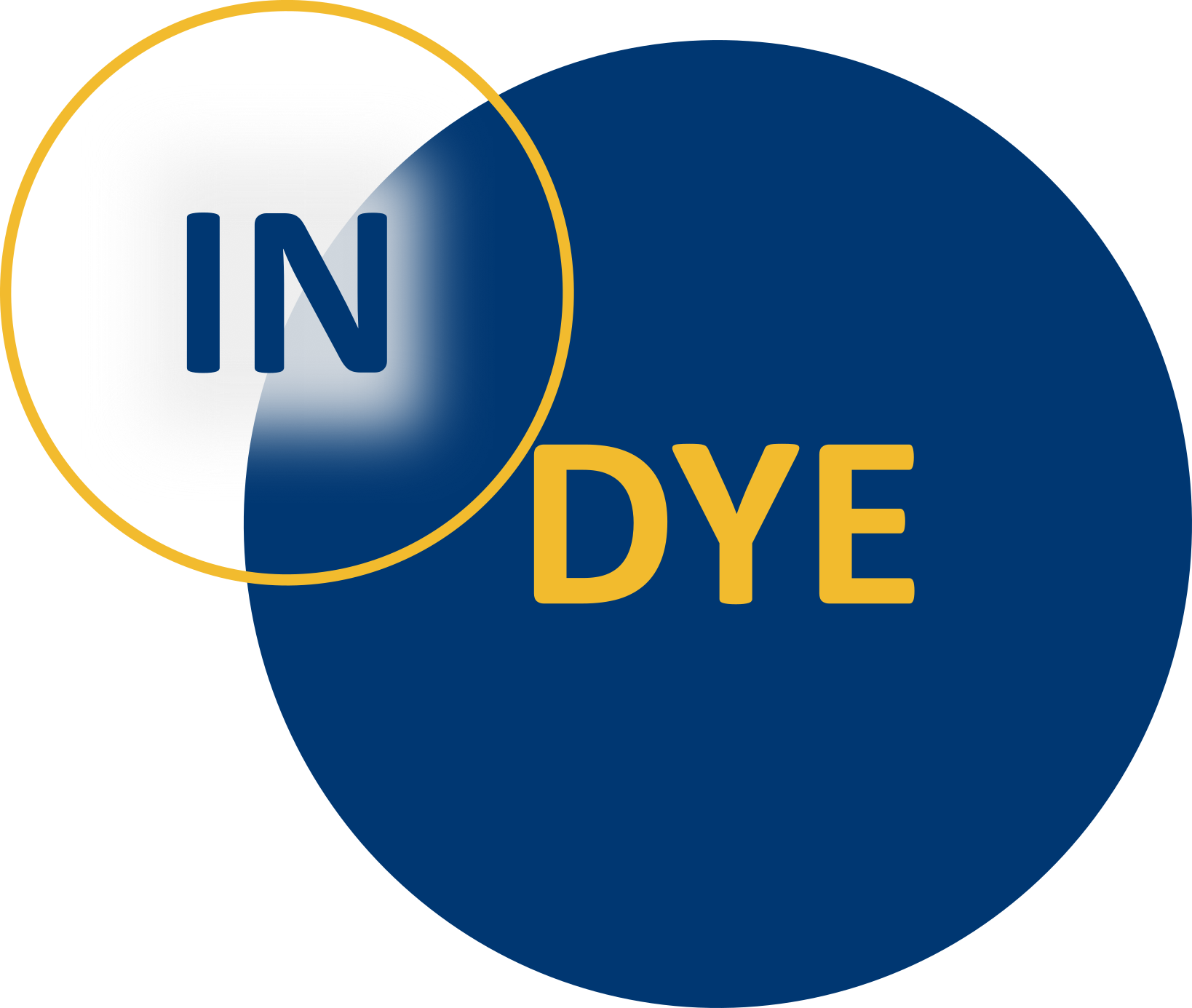 INDYE
