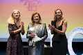 Premios Universidad, Mujer y Empresa: Roma 2022