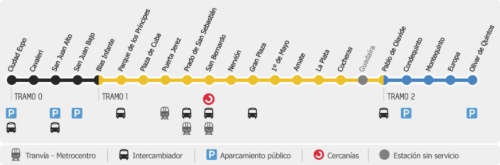 metro metro