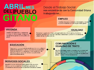cartel abril