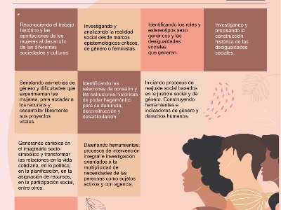 cartel marzo