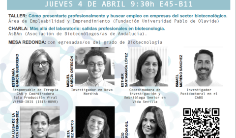 Jornada de orientación BTG