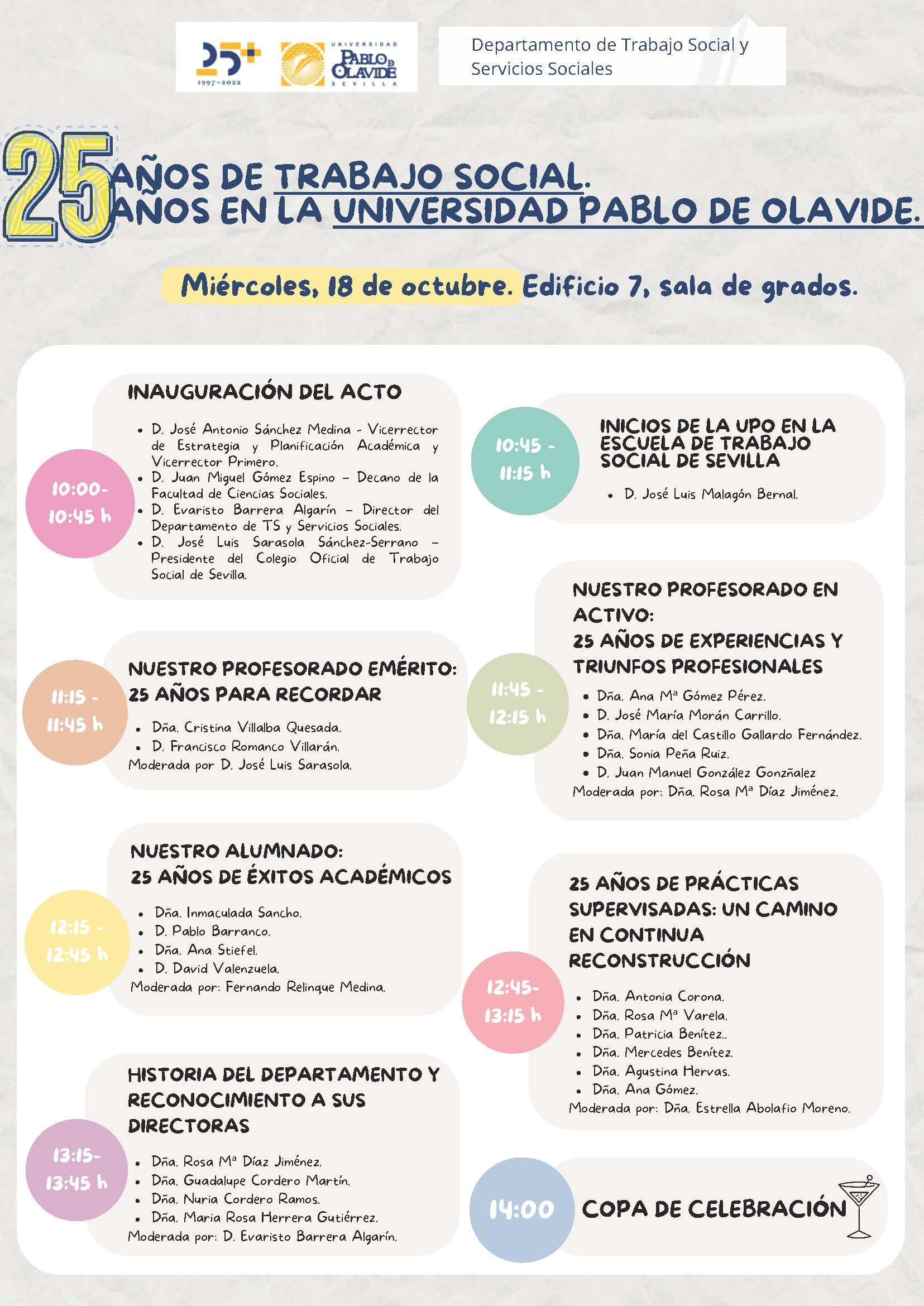 PÓSTER 25 TS