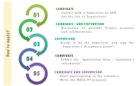 web-Attracting-talent_Imagen