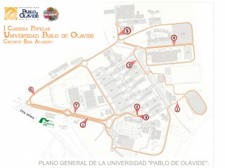 Recorrido de la carrera