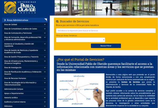 Página de inicio de servicios.upo.es