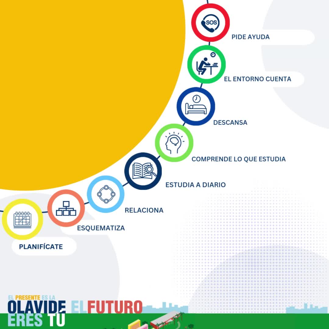 📚 ¿Preparando la PAU? ¡Aquí van 8 consejos clave para afrontarla con éxito!
Sabemos que estás dando lo mejor de ti, y desde la Universidad Pablo de Olavide queremos ayudarte a que llegues a la prueba con seguridad, confianza y organización 💪
✅ Planifica tu tiempo
✅ Esquematiza los contenidos
✅ Relaciona ideas y conceptos
✅ Estudia un poco cada día
✅ Comprende lo que estudias
✅ Descansa bien y aliméntate mejor
✅ Cuida tu entorno de estudio
✅ Y si lo necesitas… ¡pide ayuda!
🧠 Estudiar es importante, pero cuidarte también lo es.
Ya queda menos. ¡Ánimo, lo vas a hacer genial! ☺
#PAU2025 #ConsejosPAU #Selectividad2025 #AccesoUniversidad #LaOlavideEresTú #UniversidadPablodeOlavide