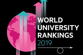 THERanking-World-2019
