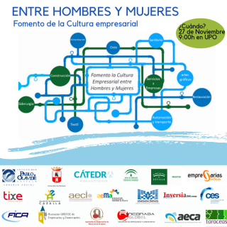 Fomento de la Cultura Emprendedora entre Hombres y Mujeres