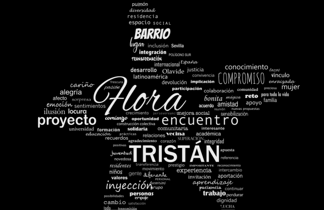 Imagen https://www.upo.es/diario/wp-content/uploads/2020/03/Flora-tristan-video-15aniv-665x430.png
