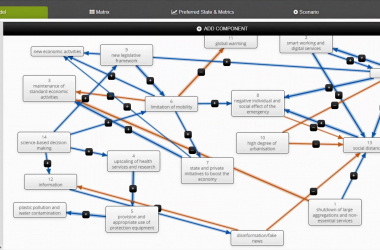 PECUS mapa cognitivo pantalla