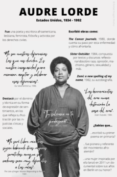 Audre Lorde