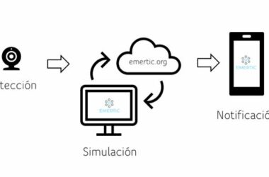 El sistema EMERTIC está diseñado para notificar y activar alertas de seguridad en tiempo real.