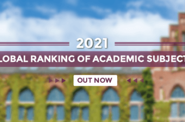 Global Ranking of Academic Subjects 2021