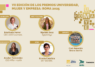 Los Premios ROMA 2025 distinguen a cuatro mujeres y a una entidad por su excelencia y compromiso