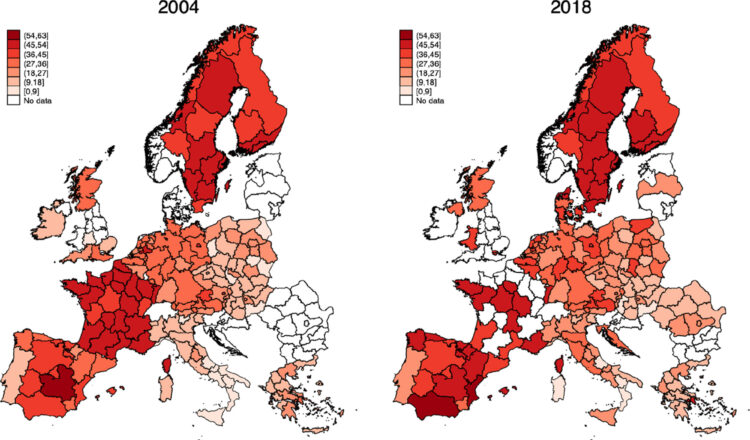 Mapa comparativo de 2004 y 2018 se aprecia la fuerte heterogeneidad territorial y el avance generalizado de la representación femenina en Europa; Francia, parte de España y los países nórdicos se acercan a la paridad, mientras que Italia, Polonia, Hungría o Grecia se mantienen rezagados. Pese al aumento general, la igualdad de género sigue siendo limitada, en no pocas regiones las mujeres no llegan al 33 % de representación.