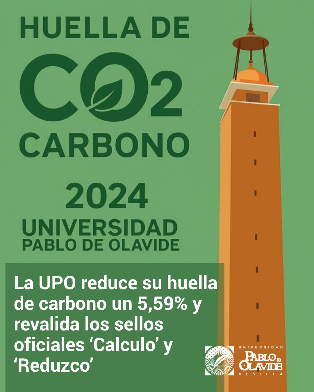 🌿 ¡Buenas noticias! 🌿 La Universidad Pablo de Olavide ha renovado los sellos ‘Calculo’ y ‘Reduzco’, otorgados por la Oficina Española de Cambio Climático del Ministerio para la Transición Ecológica y el Reto Demográfico. Estas distinciones reconocen el esfuerzo de las organizaciones que calculan y reducen las emisiones de gases de efecto invernadero derivadas de su actividad.

El Informe de la Huella de Carbono 2024, disponible en la web del CEI Cambio, confirma que nuestra Universidad ha vuelto a obtener el sello ‘Reduzco’ tras disminuir su huella de carbono relativa durante el trienio 2022-2024. En este periodo, hemos logrado una reducción del 5,59% con respecto al trienio anterior. Desde 2018, la UPO mantiene el sello ‘Calculo’, y desde 2021 cuenta además con el sello ‘Reduzco’, ambos renovados en 2024.

Según el Informe de Huella de Carbono 2024, la Universidad ha reducido un 5,59% su huella relativa en el último trienio y mantiene una tendencia a la baja en emisiones directas. También avanzamos en la medición del alcance 3 (movilidad y consumo de agua).

De cara al futuro, la UPO cuenta ya con un Plan de Reducción 2025, que prevé bajar las emisiones un 5% más con acciones coordinadas en todas las áreas.

Más información sobre la noticia, en el link de la Bio.

#UPOsostenible #campusUPO #HuellaDeCarbono #universidadpablodeolavide