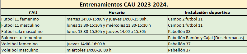 entrenamientosCAU_2023_24