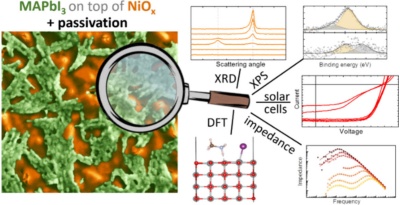 paper NiOx paper NiOx