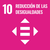 ODS 10 - Reducción de las Desigualdades