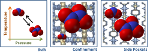 toc