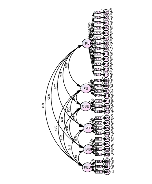 Diagram
Auto-generated description