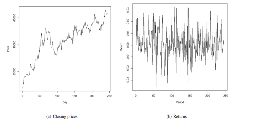Gráfico
El contenido generado por IA puede ser incorrecto.