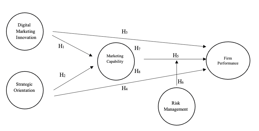 Diagrama
El contenido generado por IA puede ser incorrecto.