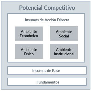 Diagrama
Descripción generada automáticamente
