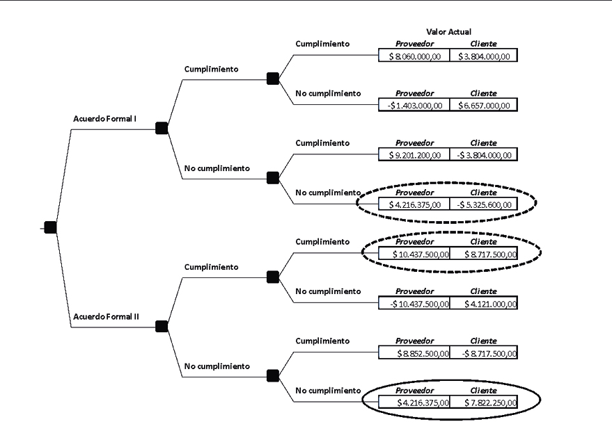 Diagrama
El contenido generado por IA puede ser incorrecto.