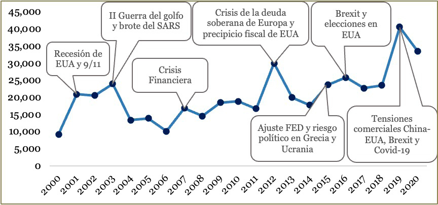 Diagrama
El contenido generado por IA puede ser incorrecto.