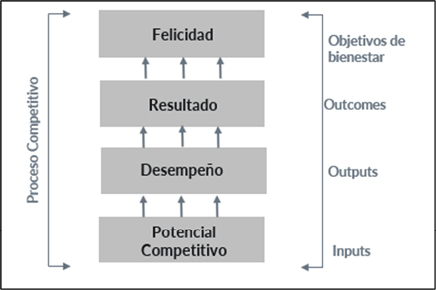 Diagrama
Descripción generada automáticamente