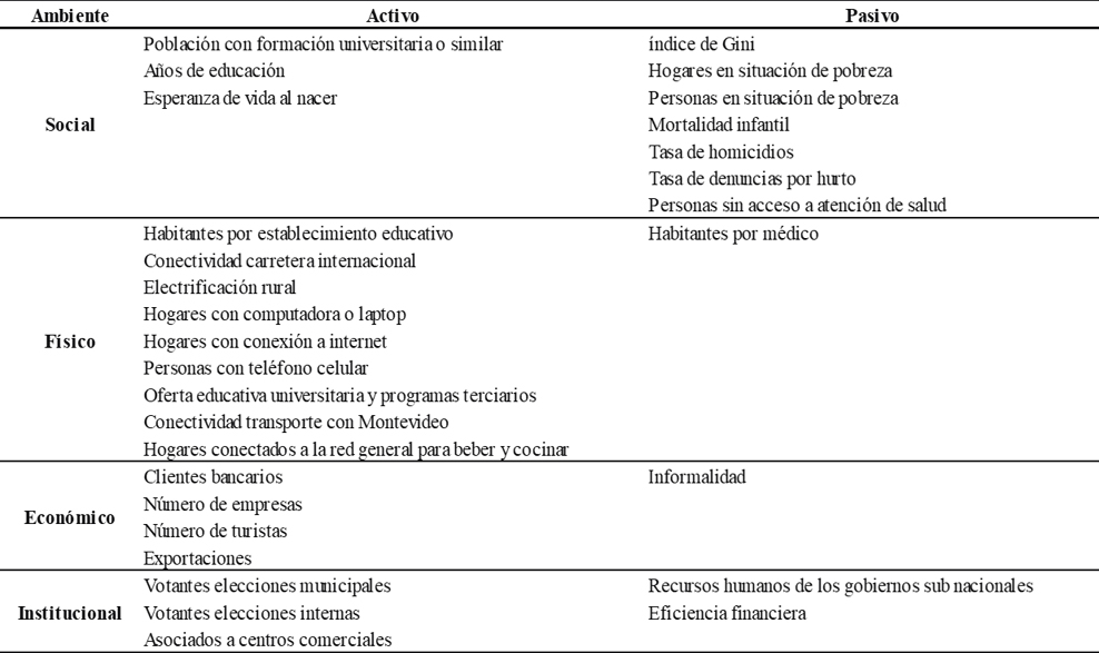 Forma
Descripción generada automáticamente con confianza media