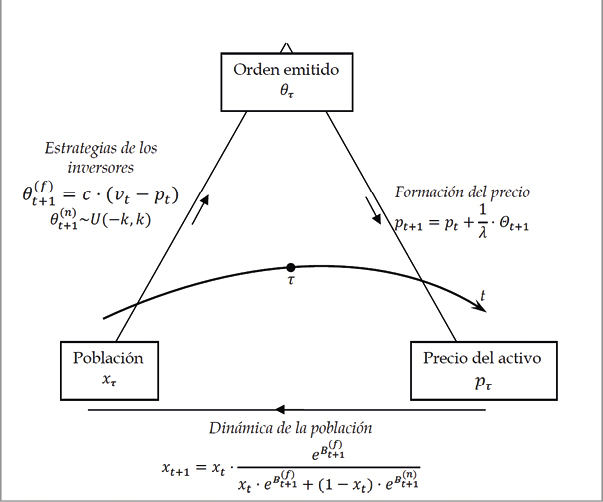 Diagrama
Descripción generada automáticamente